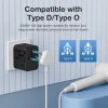 Universal Travel Adaptors, 17W, 2Type C+2USB+AC Port - Image 4