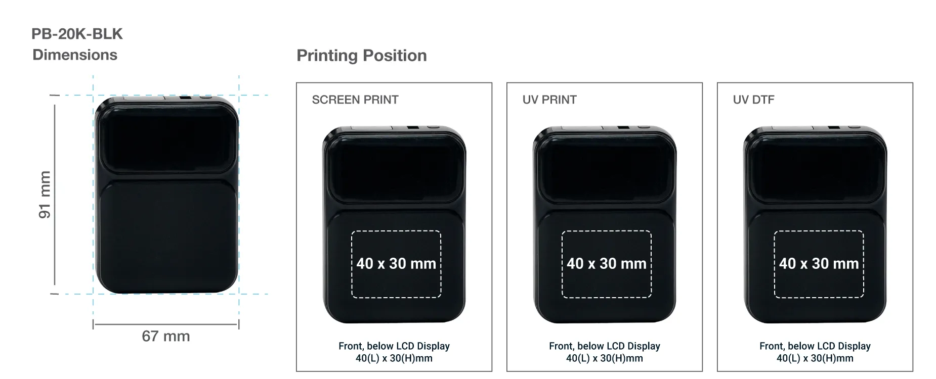Powerbank with Built-in Type-C & Lightning Cables, 20,000mAh, 45W Fast Charging 1 Powerbank with Built in Type C and Lightning Cables PB 20K Printing Details